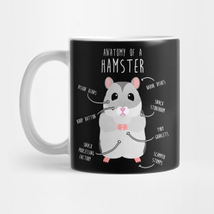 Winter White Dwarf Hamster Anatomy Mug